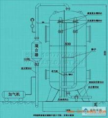 曝氣塔3